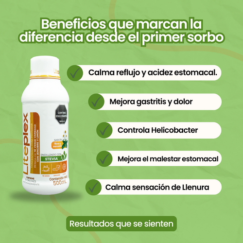Liteplex - Helicobacter Gastritis